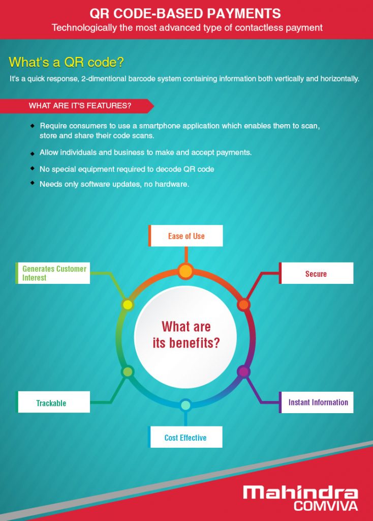 qr-code-payments-infographic