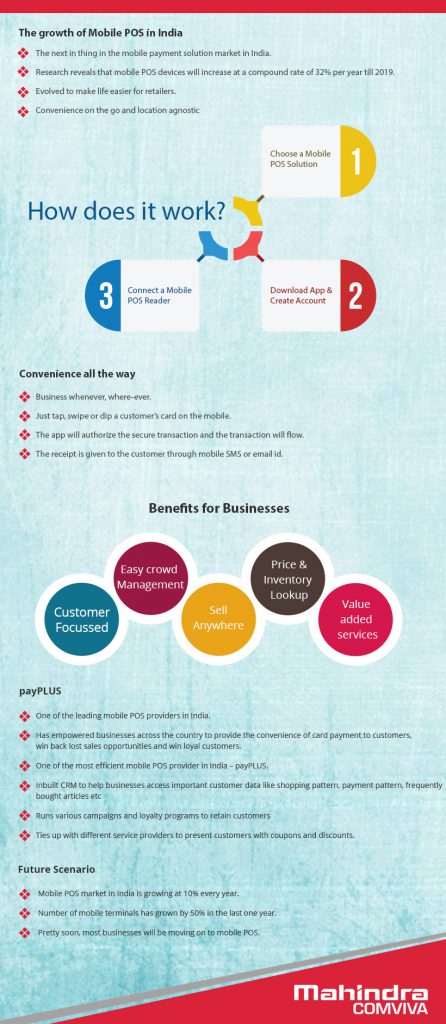 growth-of-mobile-pos-in-india