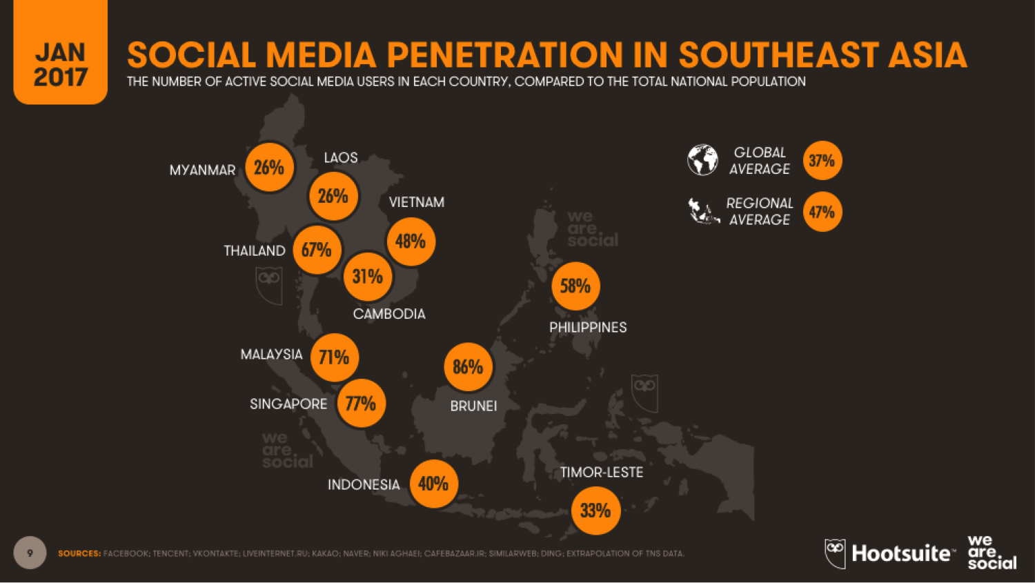 solving-the-southeast-asia-digital-content-puzzle2